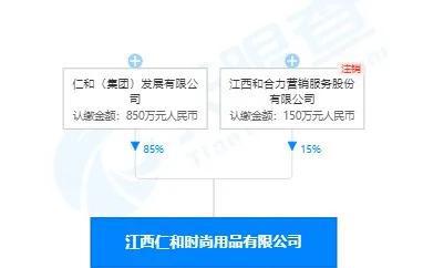 仁和藥業(yè)擬一口氣收購(gòu)7家標(biāo)的 陷入貼牌產(chǎn)品風(fēng)波也未撼動(dòng)其股價(jià)